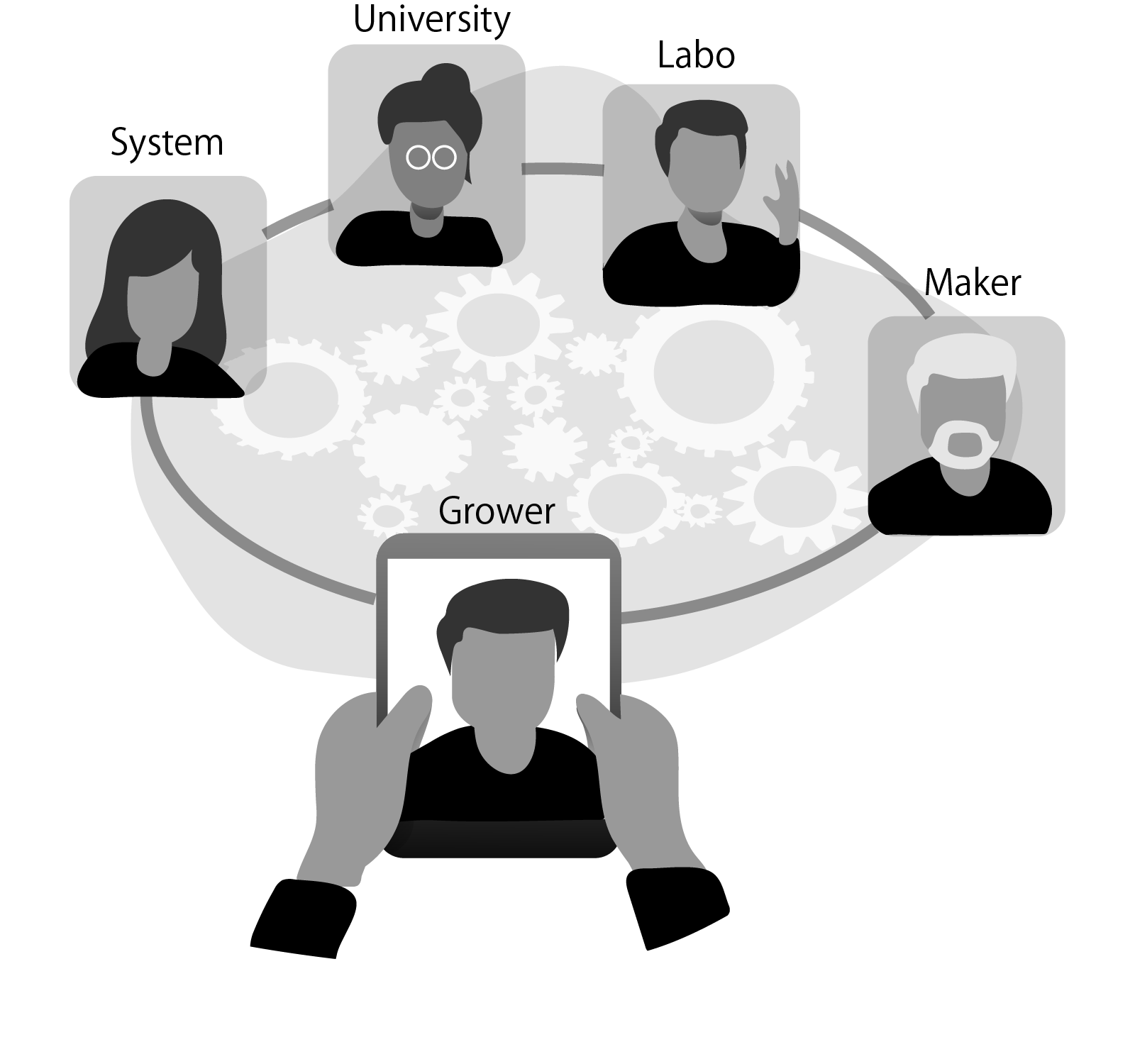 専門家ユニット