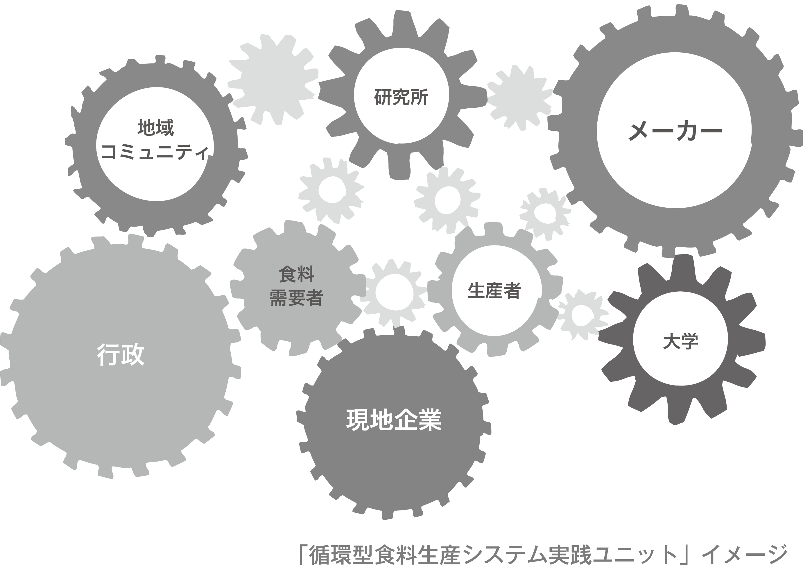 イメージイラスト